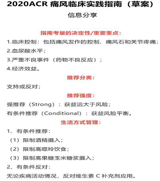 昨天，，，，，，美国风湿病学术年会（ACR）宣布了2020ACR痛风临床实践指南（草案）